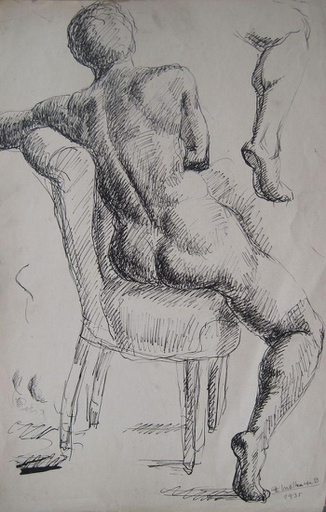 Estudio de postura